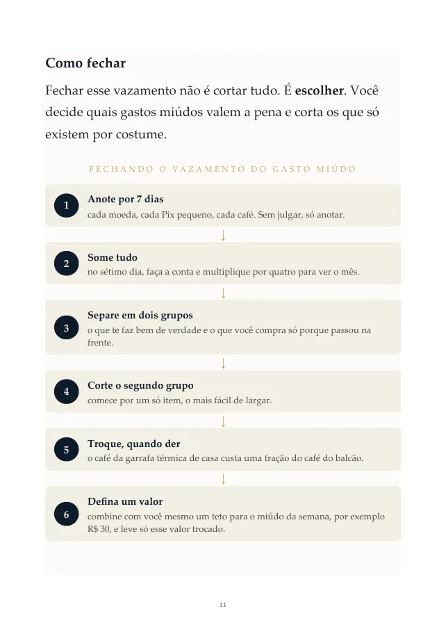 Página Como fechar, do Livro 2